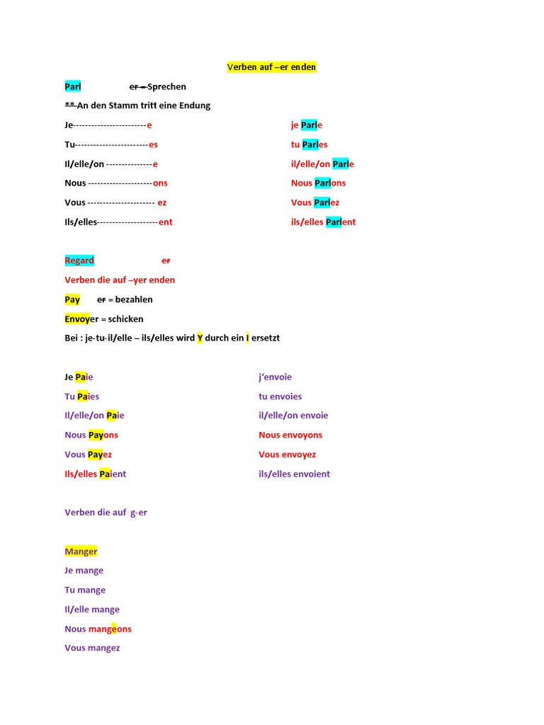 Conjugaison des verbes français | PDF | Arts du langage et discipline