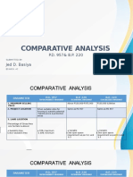 PP1 Comparative Analysis