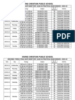 Class XII Board Practical