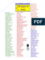 Edexcel Foundation Checklist