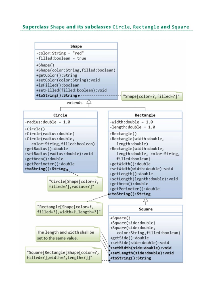 Class Hierarchy for Shapes: Defining a Superclass Shape and Subclasses ...