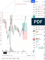 Gold Spot / U.S. Dollar 15 Oanda Tradingview: O H L C