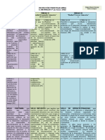 6°P. ANUAL CS NATURALES 2022