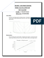 Theory and Procedure for Calculation of KN Values