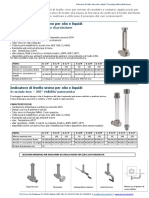 Guaine per tubazioni e cavi elettrici AF SLEEVE B