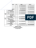 Jurnal Umum - Data Akad Salam