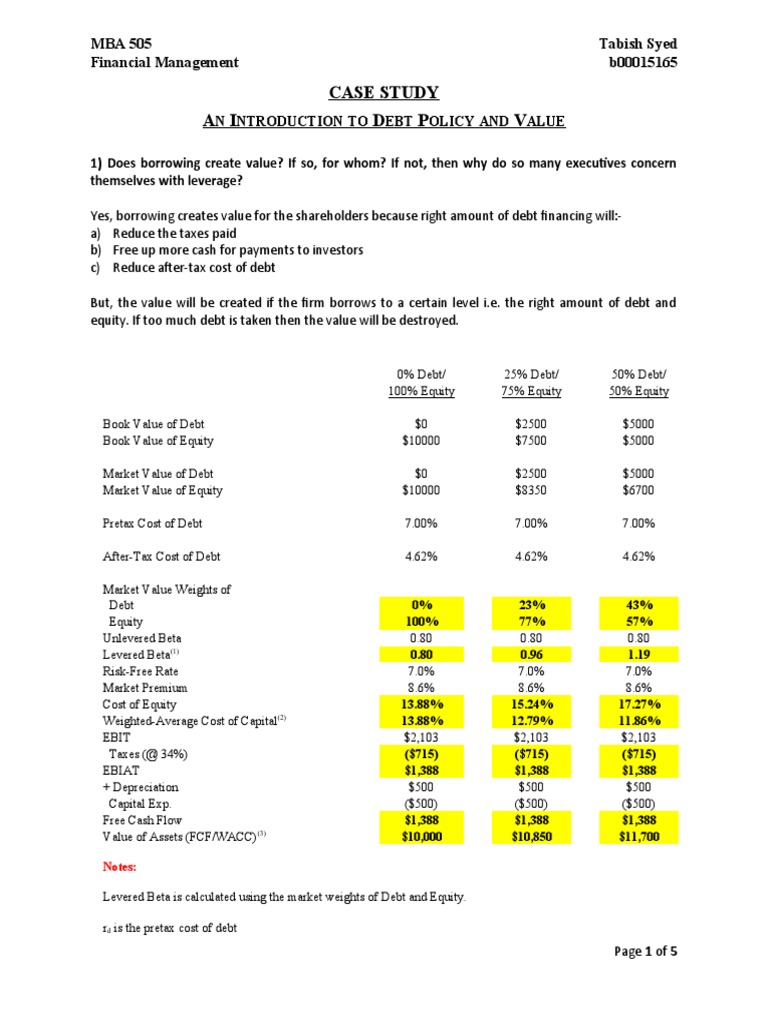 Debt Policy Impact on Firm Value | PDF | Cost Of Capital | Equity (Finance)