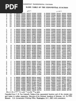 Milw 0 RM | PDF