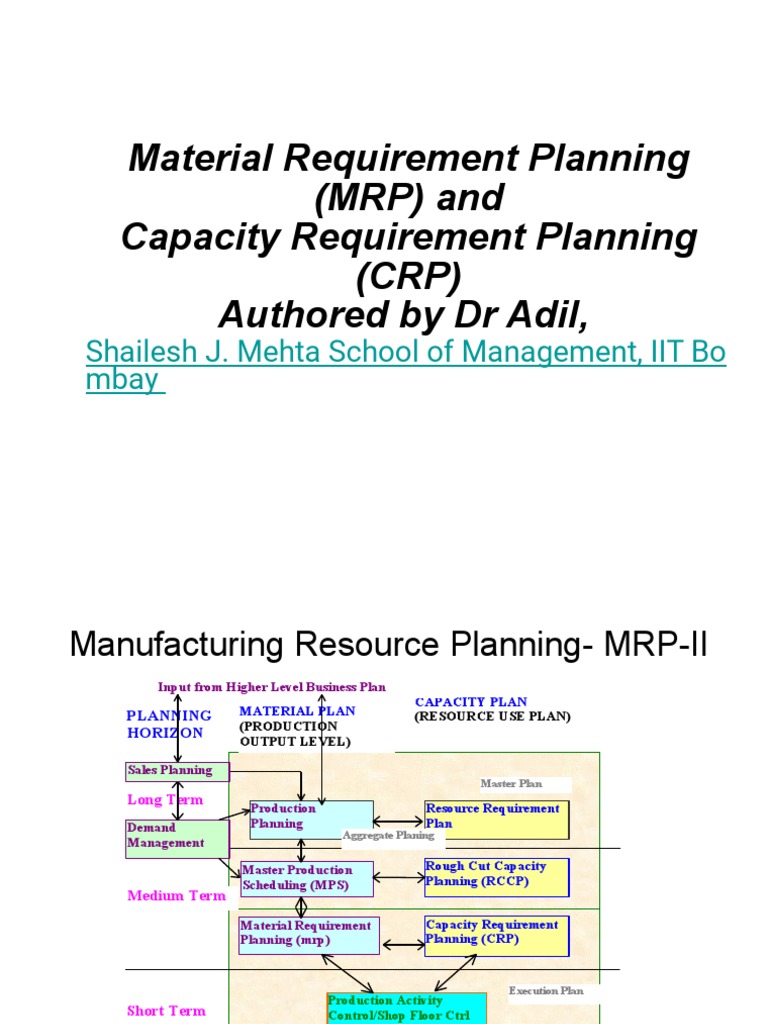 Material Requirement Planning (MRP) and Capacity Requirement 