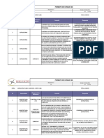 Copia de Consultas PERUINTEL-RESPUESTAS 10.05.2021