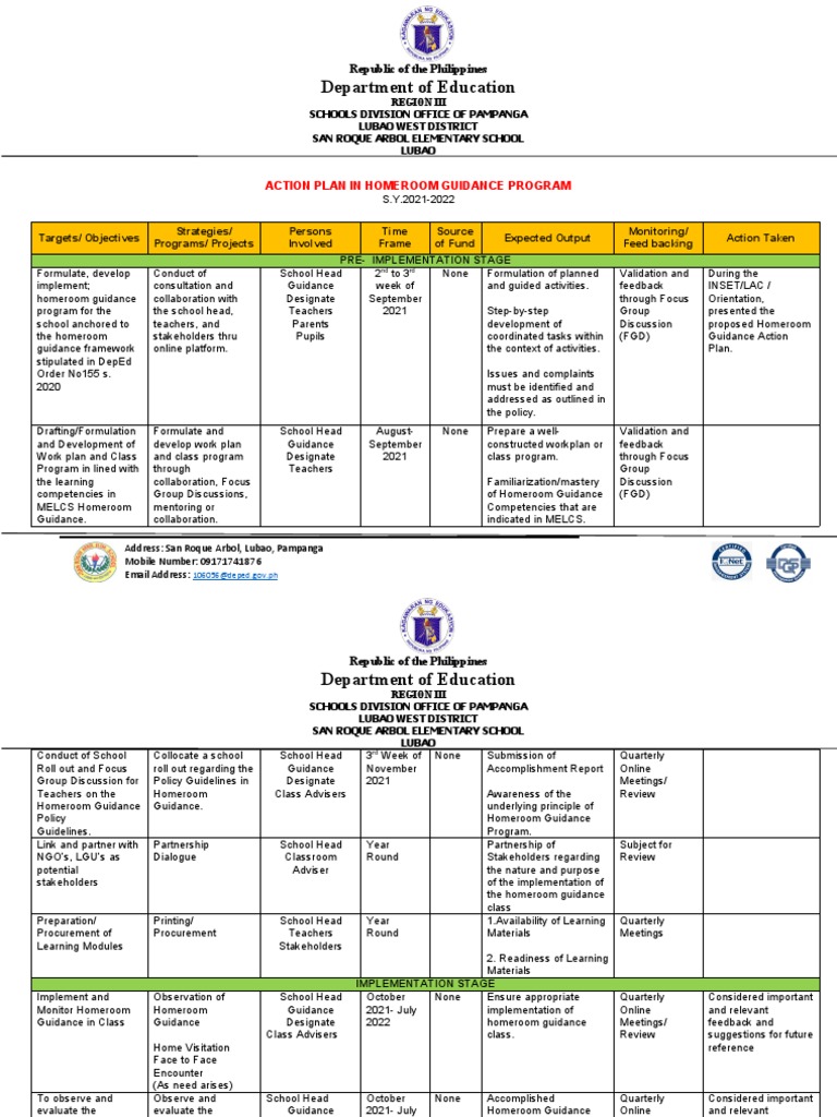Republic of the Philippines Homeroom Guidance Action Plan | PDF ...