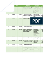 Aco Contenido Programatico Tradición Cultura y Comunicación