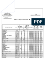 Plan Achizitii 2008