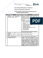 Recaudos para Permiso Sanitario de Importación para Medicamentos 