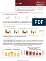 Gold's "War-Premium" Rush: Strategic Relevance of Gold