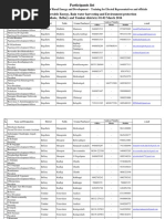 Karnataka IAS Officers List 2025 | PDF | Bangalore | Government
