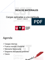 S01.s2 - Cargas aplicadas a una particula