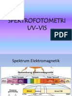 Spektroskopi UV VIS 2021