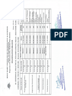 II INTERNAL PRACTICAL 