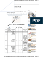 Disclosures in Annual Report