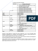 Orientamento Dei Segmenti Corporei in Riferimento Alle Superfici Di Appoggio