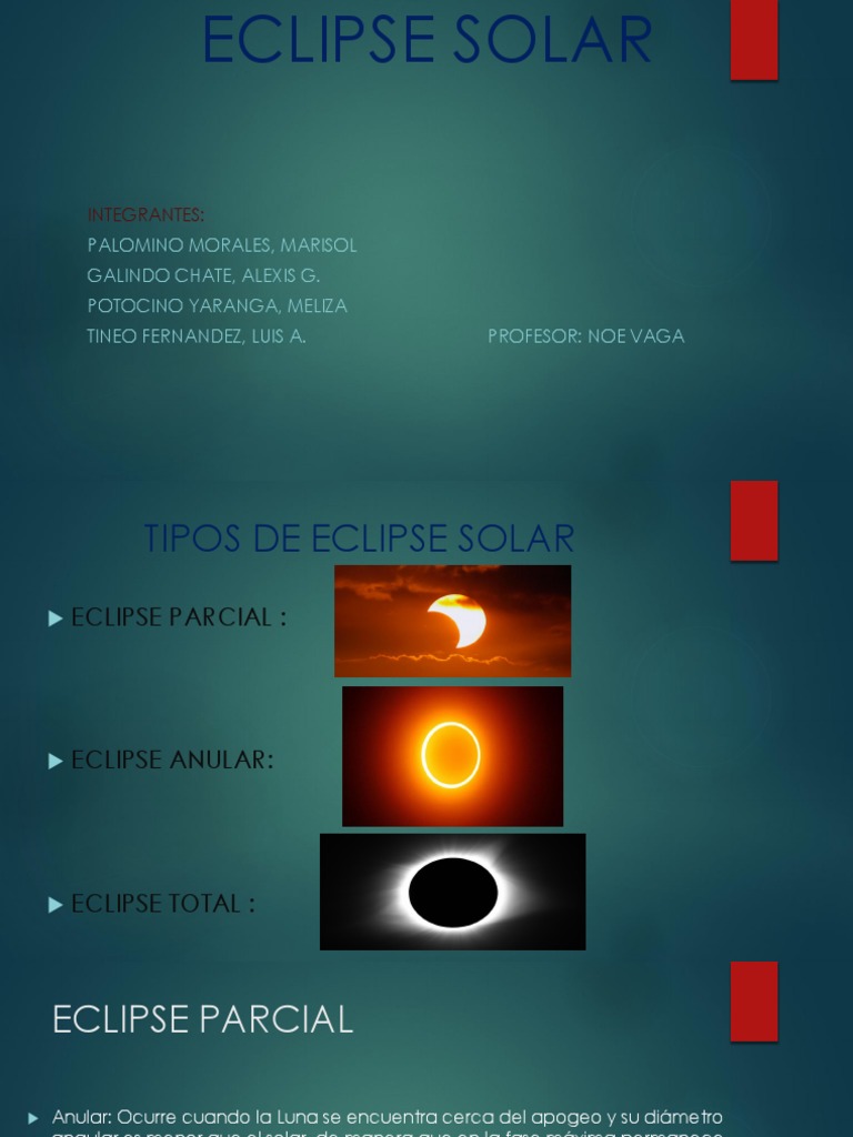 Tipos de Eclipse Solar Explicados | PDF
