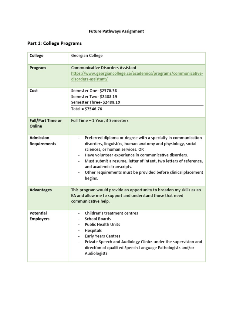 EA Programs and Courses in Ontario | PDF | Academic Degree | Audiology