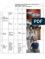 Materiales y Equipos de Internet Encontrados en El Salon Consistorial y Otras Oficinas de La Municipalidad de Andahuaylas
