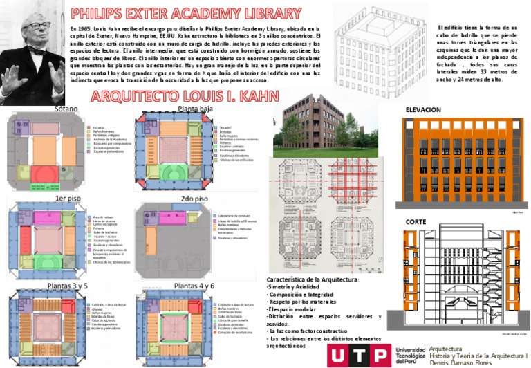 Plano De Biblioteca Da Academia Phillips Exeter
