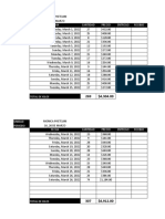 Unidad Periodo Fecha Cantidad Precio Entrego Recibio