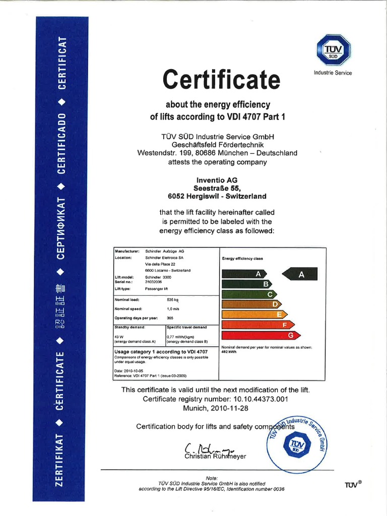 Schindler 3300 Error Codes – Schindler 3300 fault codes – NVDK