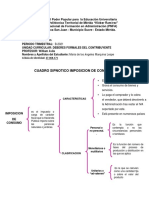 Cuadro Sipnotico