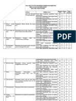 Kisi-Kisi Uspbk Fisika 2022