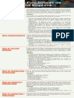 Áreas Funcionales o Departamentos de Una Empresa