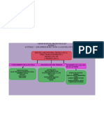 Bloque 1 Actvidad 1 Escuela y Contexto Social