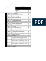 The Overall Structure Is Shown in The Following Tables:: Course Code Course Name Level