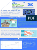 Protocolos de Bioseguridad