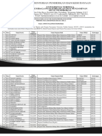 Pengumuman Kelulusan Tes Masuk Program Magister Perode 1 Masa 20212