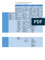 Gráfico de 5 Columnas