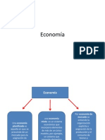 Mapa de economía