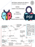 Red Semantica Etica y Filosofia