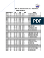 Rol de Examenes de Segunda Instancia Presencial Semestre Ii/2021