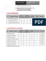 3° Formatos Resultados Finales