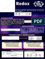 Infografía Redox.2