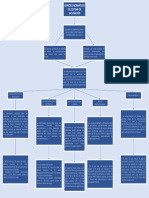 Describir Los Aspectos Normativos Del Sistema de Vacunación - Esquema de Inmunizaciones y Detecciones Oportunas de Enfermedades Del Adulto