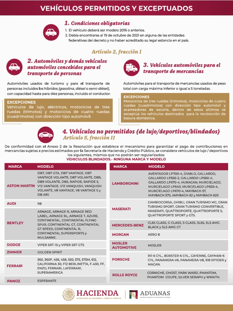 Infografia Regularización Vehiculos PDF