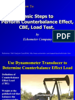 TWM Basic Steps To Perform Counterbalance Effect, CBE, Load Test
