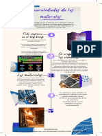 INFOGRAFIA