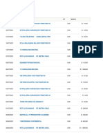 Últimos Movimientos: Fecha ITF Monto Descripción