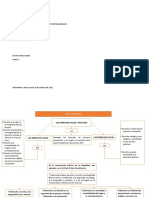 DERECHO 